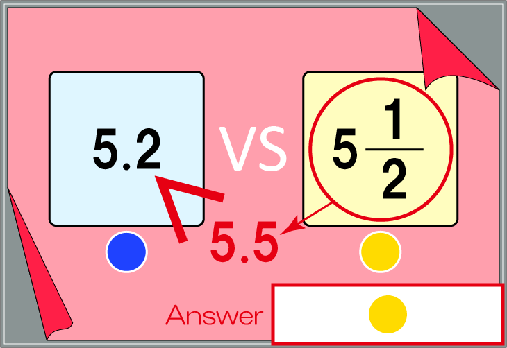 �ϊ��N�C�Y