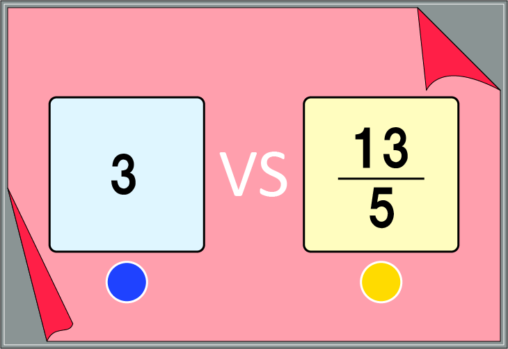 �ϊ��N�C�Y