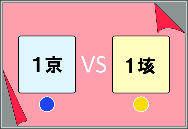 �ϊ��N�C�Y