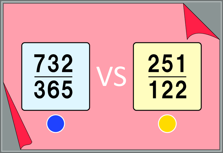 �ϊ��N�C�Y