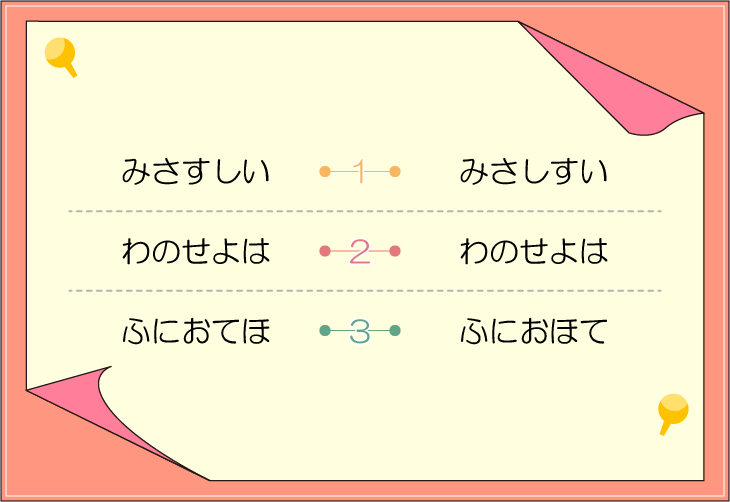 ���ӗ͂ƏW���͂̔�r�N�C�Y