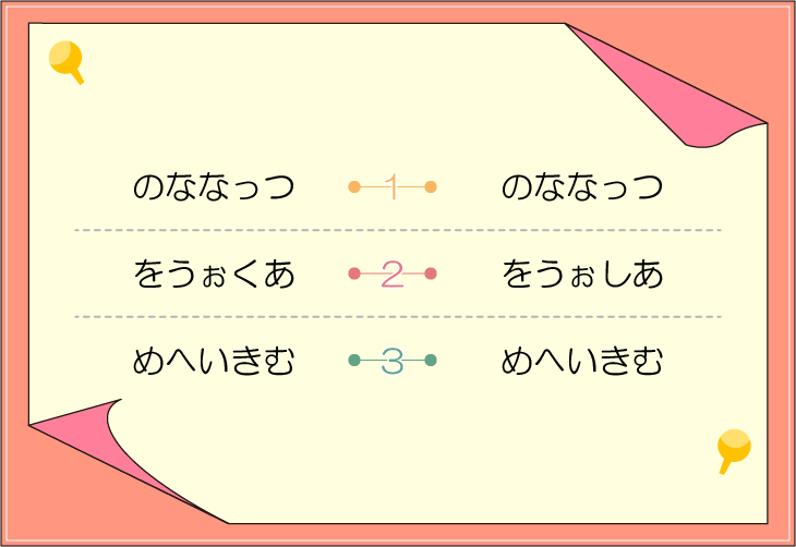 ���ӗ͂ƏW���͂̔�r�N�C�Y