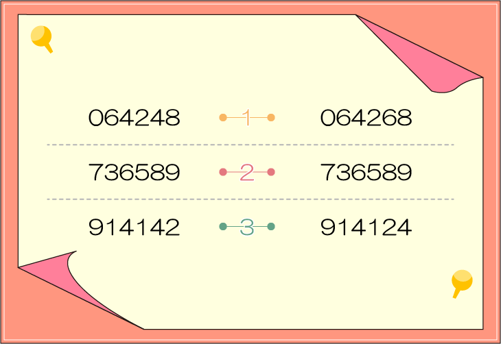 ���ӗ͂ƏW���͂̔�r�N�C�Y