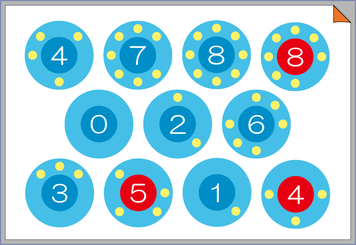 �N�C�Y�����Ђ̒����̓N�C�Y