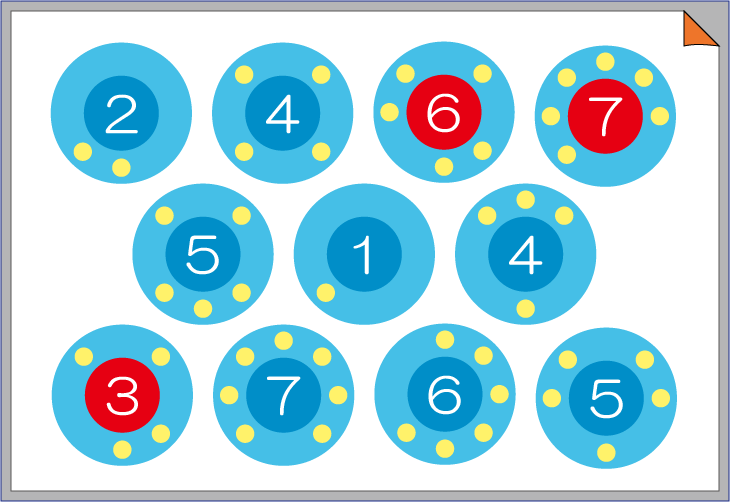 �N�C�Y�����Ђ̒����̓N�C�Y