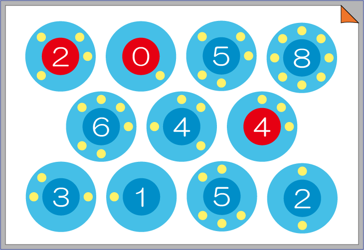 �N�C�Y�����Ђ̒����̓N�C�Y