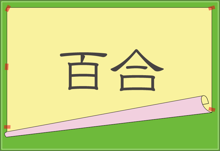 ��Ǌ����ǂ݃N�C�Y