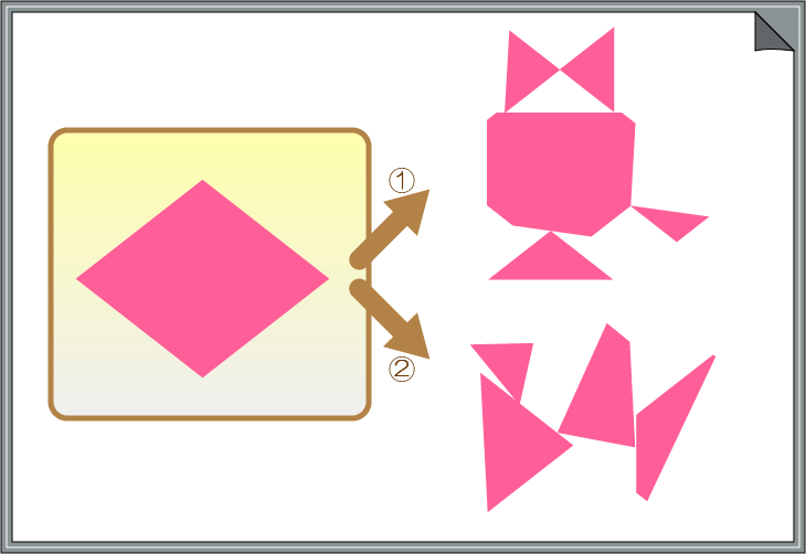 ���̉�]�N�C�Y