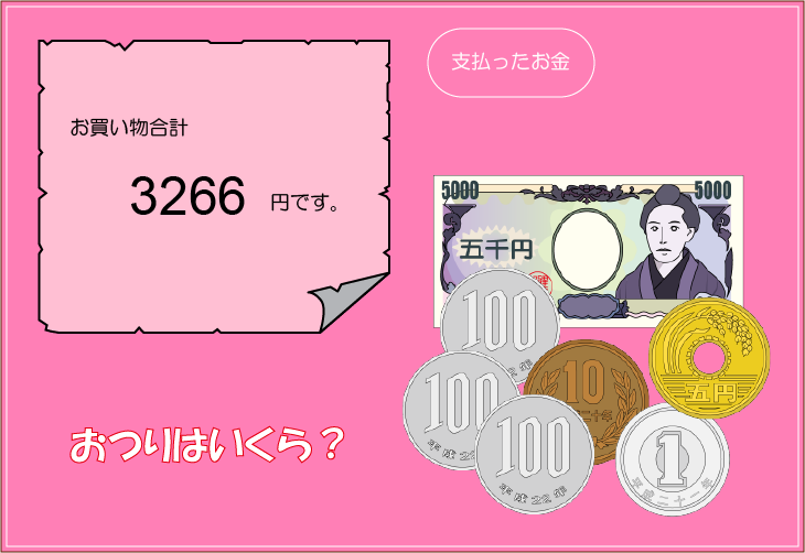 �����v�Z�N�C�Y