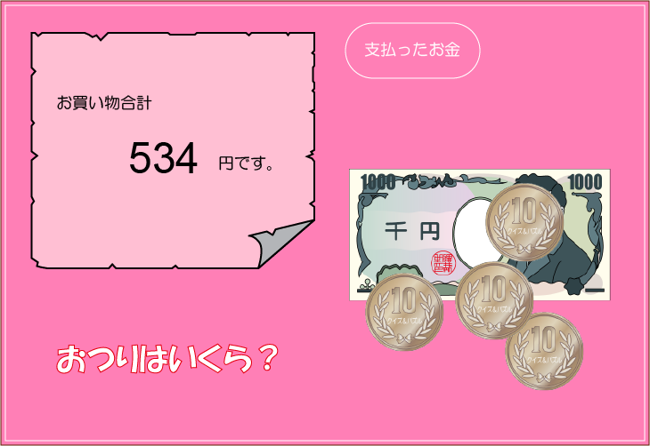 �����v�Z�N�C�Y