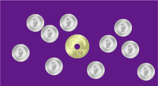 �N�C�Y�����Ђ̒����̓N�C�Y