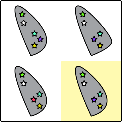 �N�C�Y�����Ђ̒����̓N�C�Y