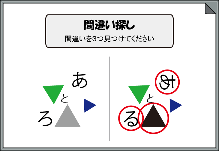 クイズ制作会社の直感力クイズ